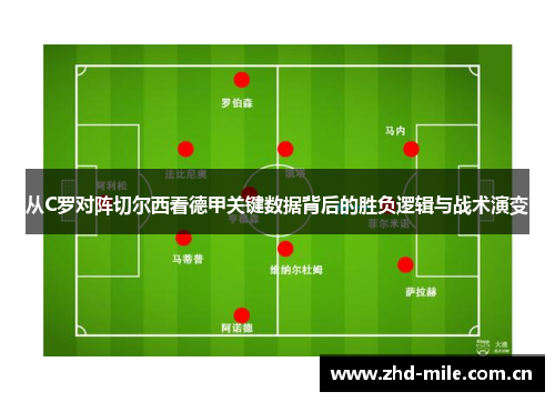 从C罗对阵切尔西看德甲关键数据背后的胜负逻辑与战术演变