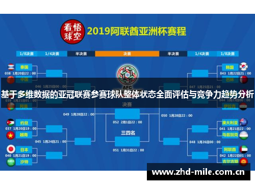 基于多维数据的亚冠联赛参赛球队整体状态全面评估与竞争力趋势分析